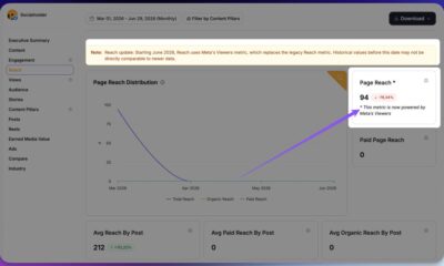 Socialinsider June Updates: AI Integration, Meta Metric Shifts, and Smarter Reporting