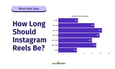 Stop Guessing: Data Reveals the Ideal Instagram Reels Length for Engagement and Views