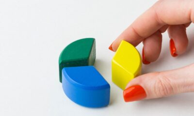 12 Brand Metrics That Actually Matter for Measuring Performance