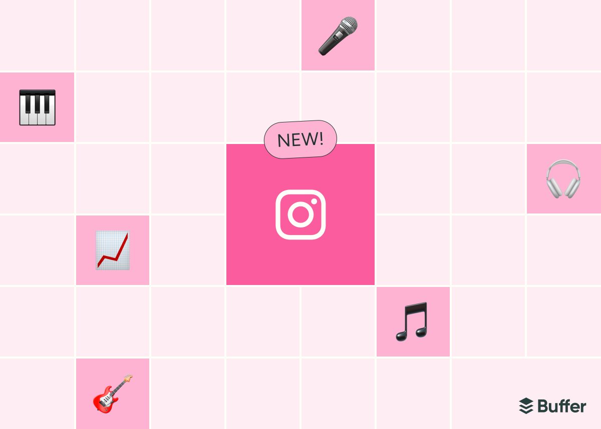 Instagram's Trending Audio Landscape in October 2026: What's Viral and How to Leverage It