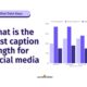 We Analyzed Millions of Posts: Here's How Caption Length Actually Affects Engagement